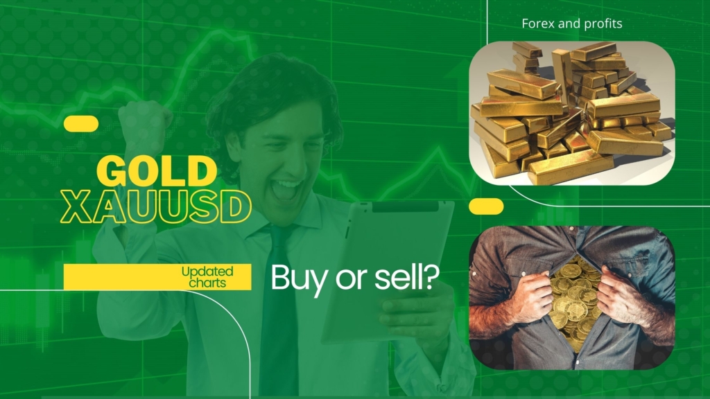 Gold buy or sell